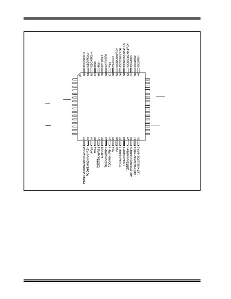 dspic33 datasheet.